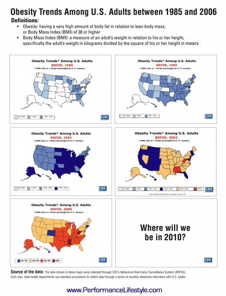 Newer Obesity Trends Graphic