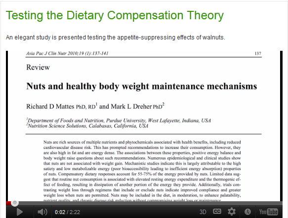 If You Have Ever Wondered if There Really is a Difference Between Nutrient-Rich and nutrient-poor Food--Watch This and See For Yourself!